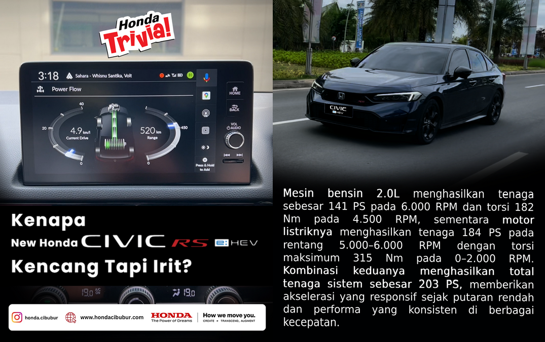 Honda Lovers, kenapa New Honda Civic RS e:HEV kencang, tapi irit? Honda Lovers, kenapa New Honda Civic RS e:HEV kencang, tapi irit?